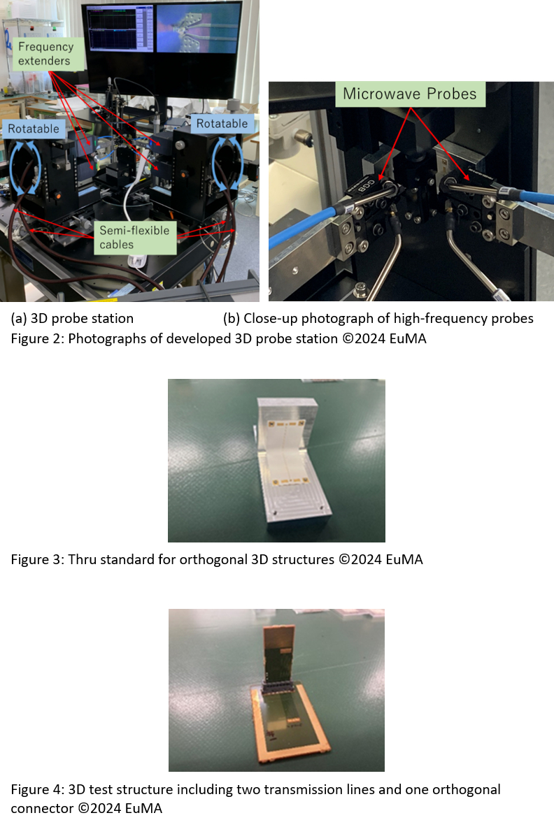 1727590916412582.jpg 3D_probe_station_en.jpg
