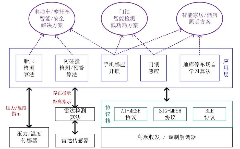 1735268128527734.jpg 3.jpg