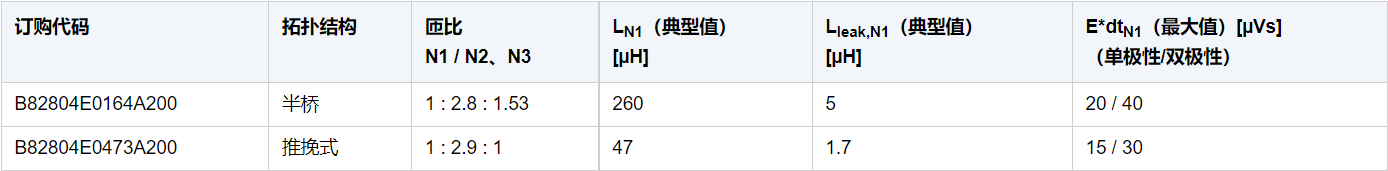 1741312039485422.jpg 1741312018782.jpg