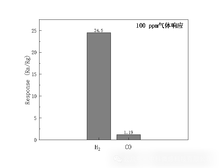 1741679592541709.png 4.png