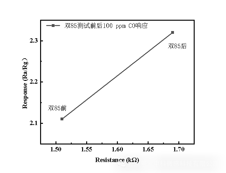 1741679627834759.png 6.png