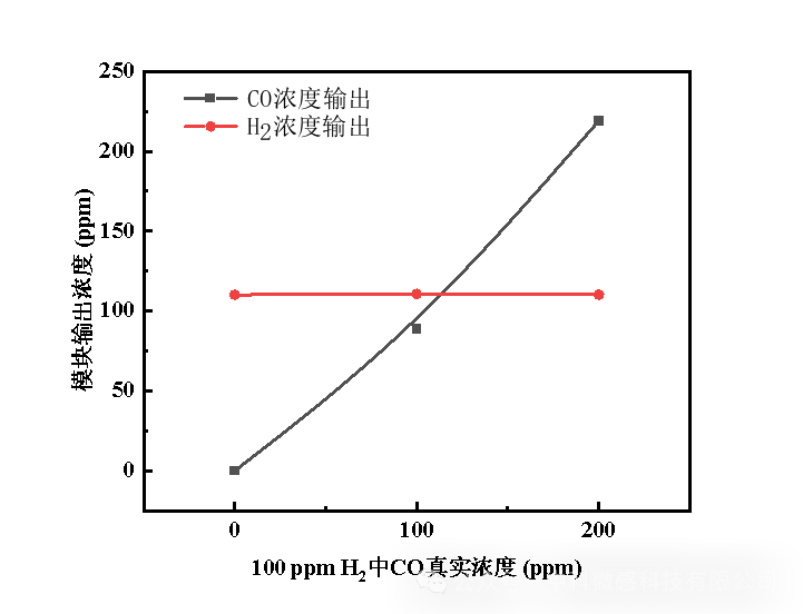 1741679688473262.png 9.png
