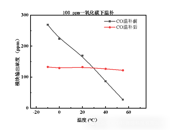 1741679718440988.png 12.png
