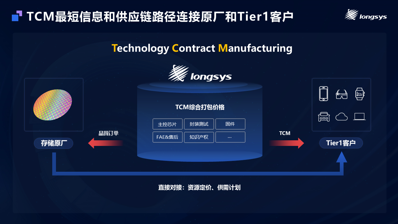 1741772815910197.png 8.png