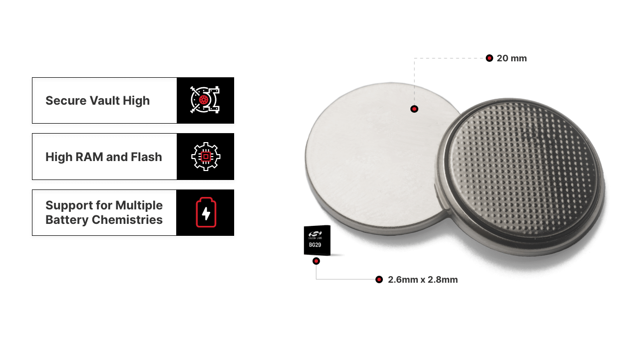 1741832004212014.png BG29 Battery Compare.png