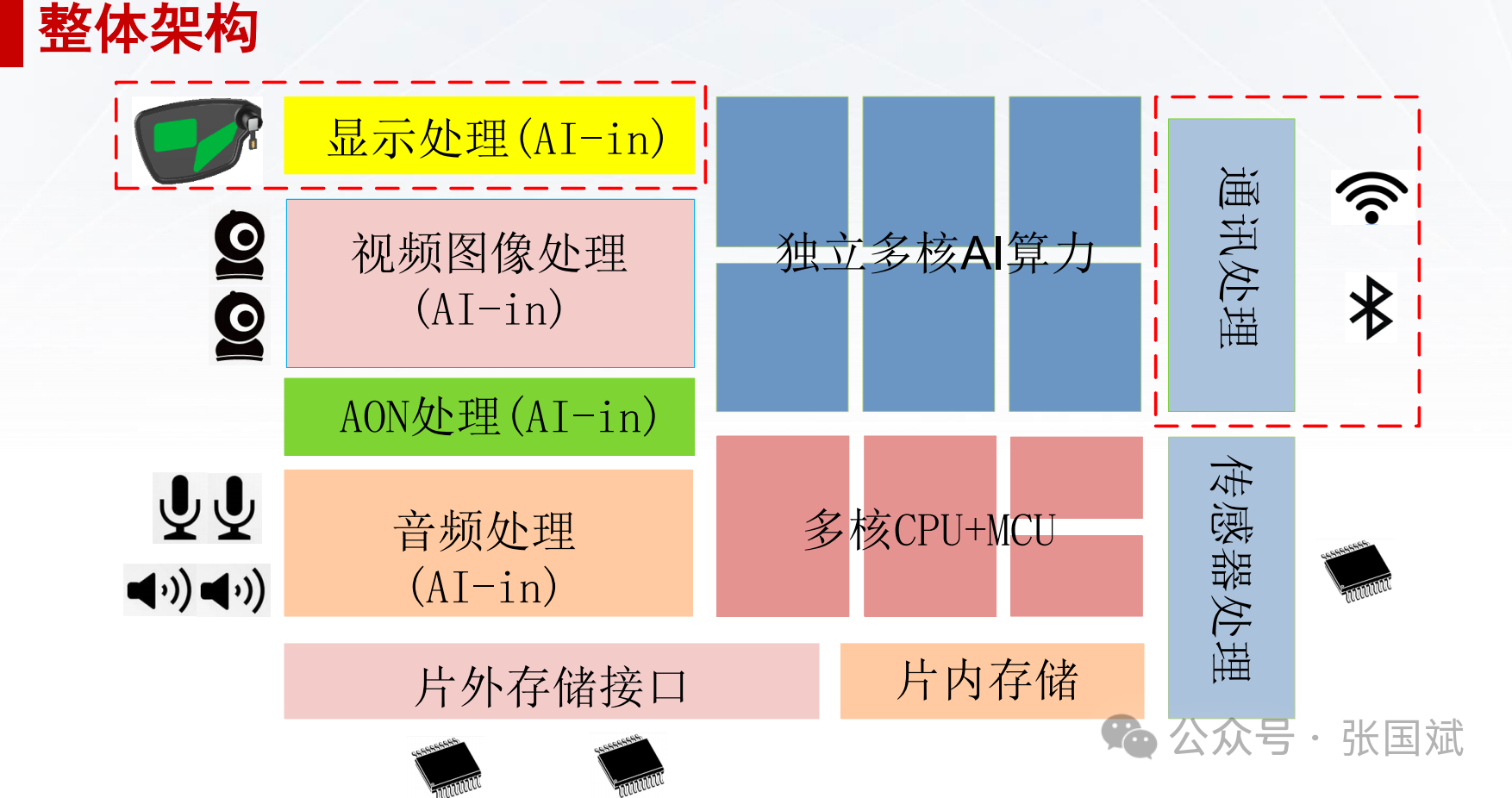 1744795053348963.png 5.png