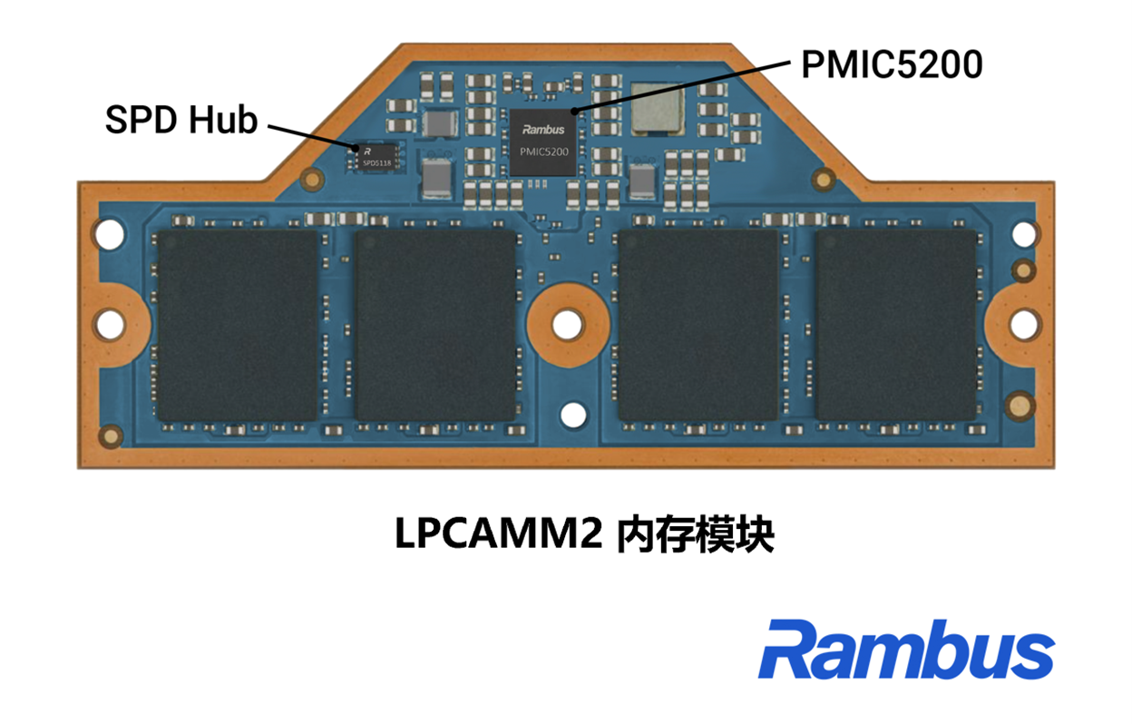 1747274726468574.png 【新闻稿配图1】Rambus推出面向下一代AI PC内存模块的业界领先客户端芯片组.png