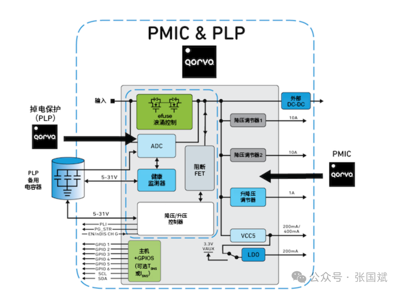 1749434238647224.png 7.png