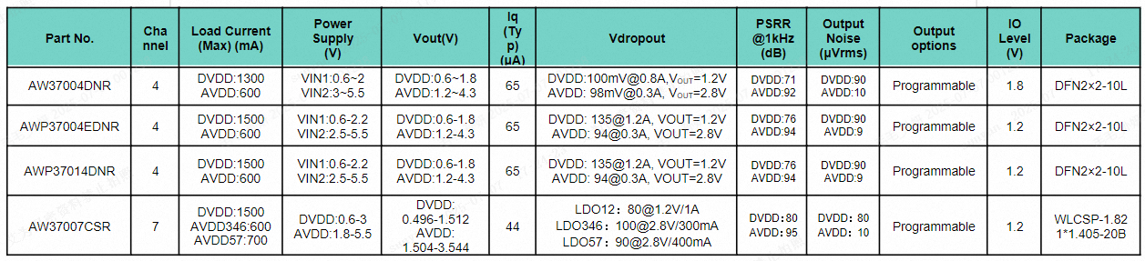 1751938267888184.png 7.png