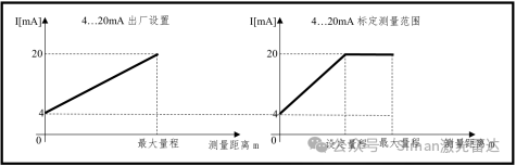 1751944187643265.png 2.png