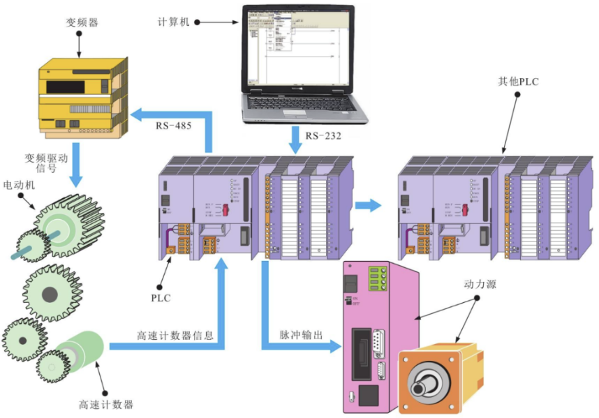 1753088248193480.png 3.png