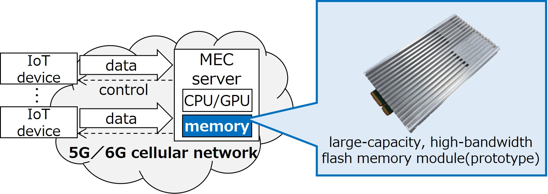 1755761286877425.jpg fig1-English.jpg