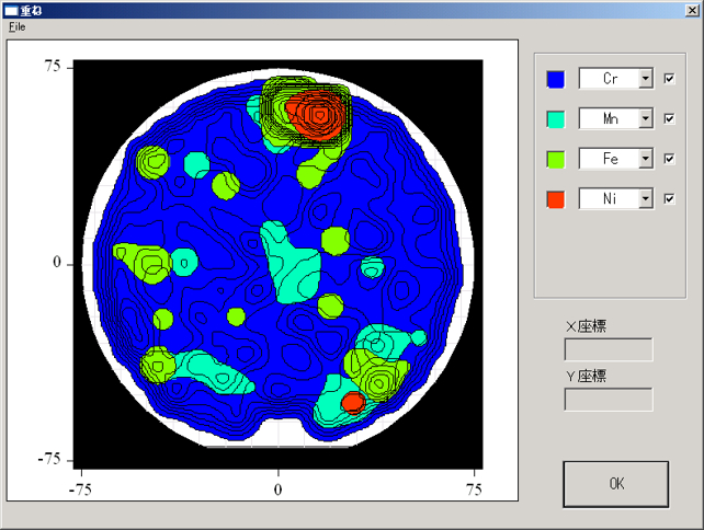 Result_of_measurement_of_surface_distribution.jpg
