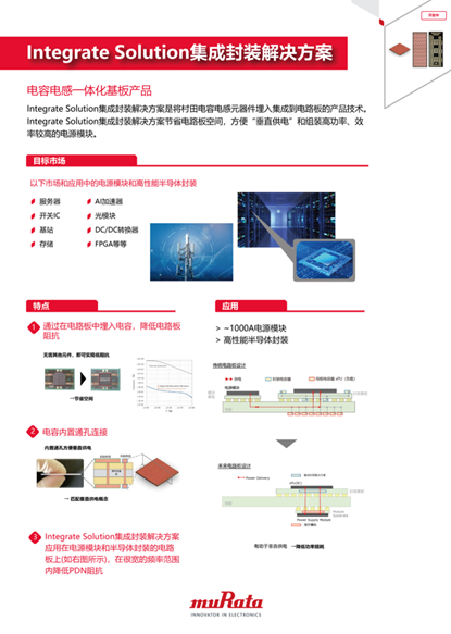 1756776649361586.png 02 村田Integrate Solution 集成封装解决方案.png