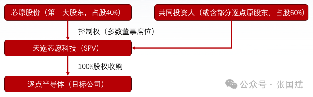 微信图片_20251016092110.png