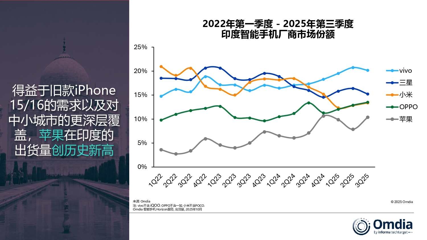 1761123950233575.jpg 2022_2025 (1).jpg