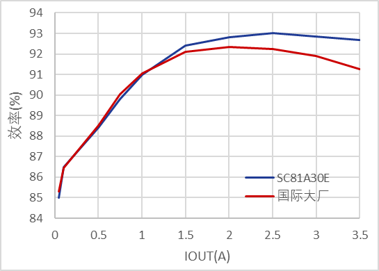 1761532096642970.png 5.png
