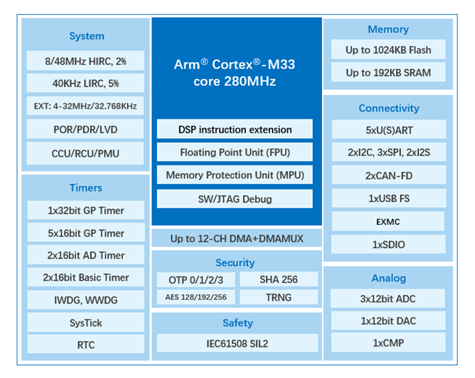 1762236288818062.png 2.png