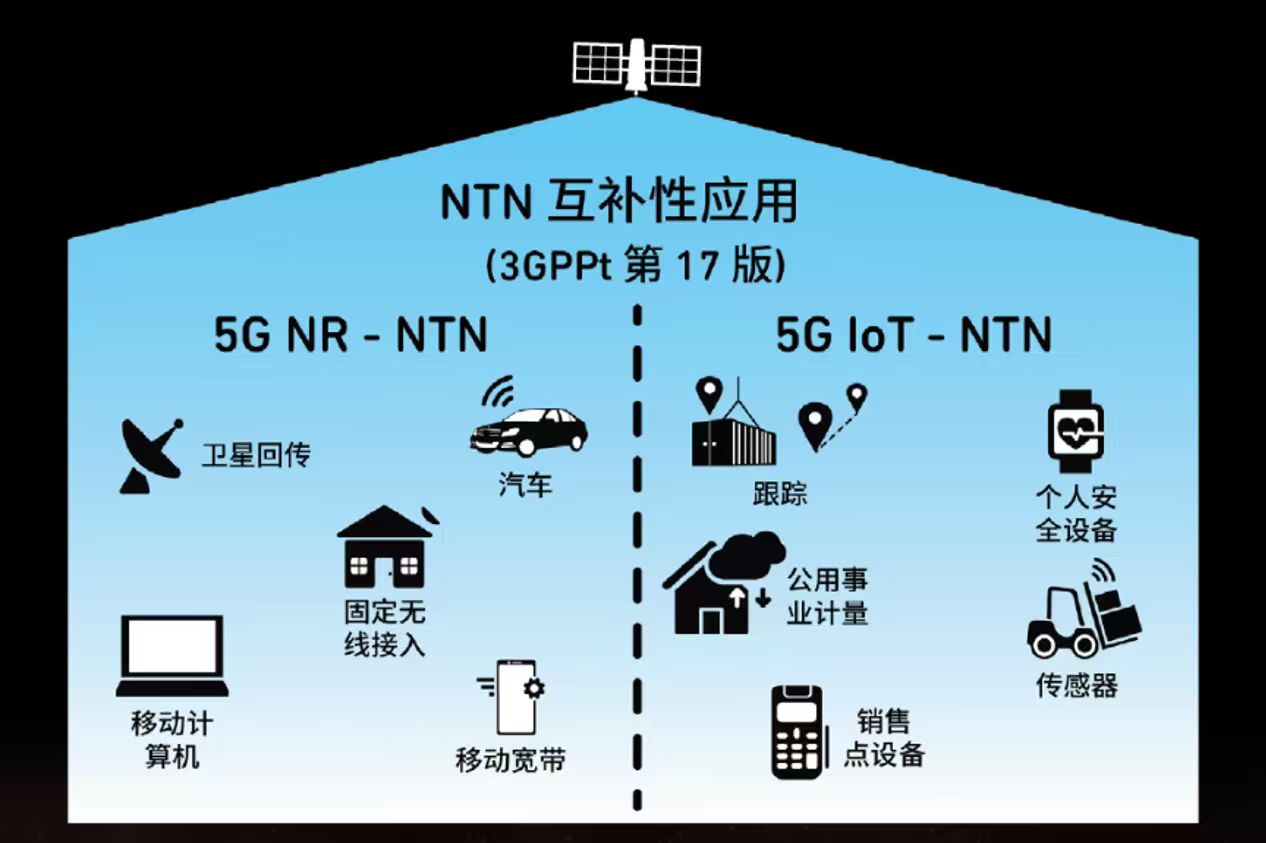 1764232499636184.jpg 微信图片_20251127163048.jpg