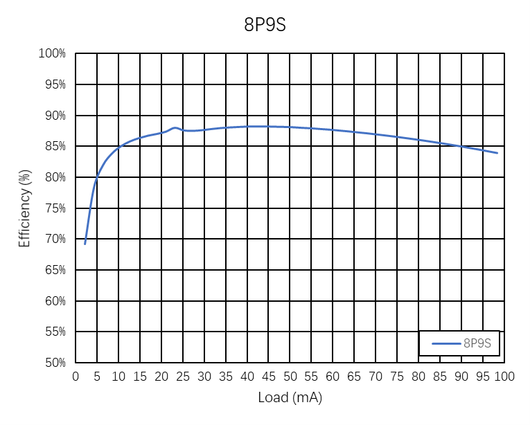 1764639639108181.png 6.png