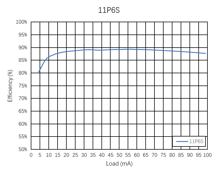 1764639647269849.png 5.png