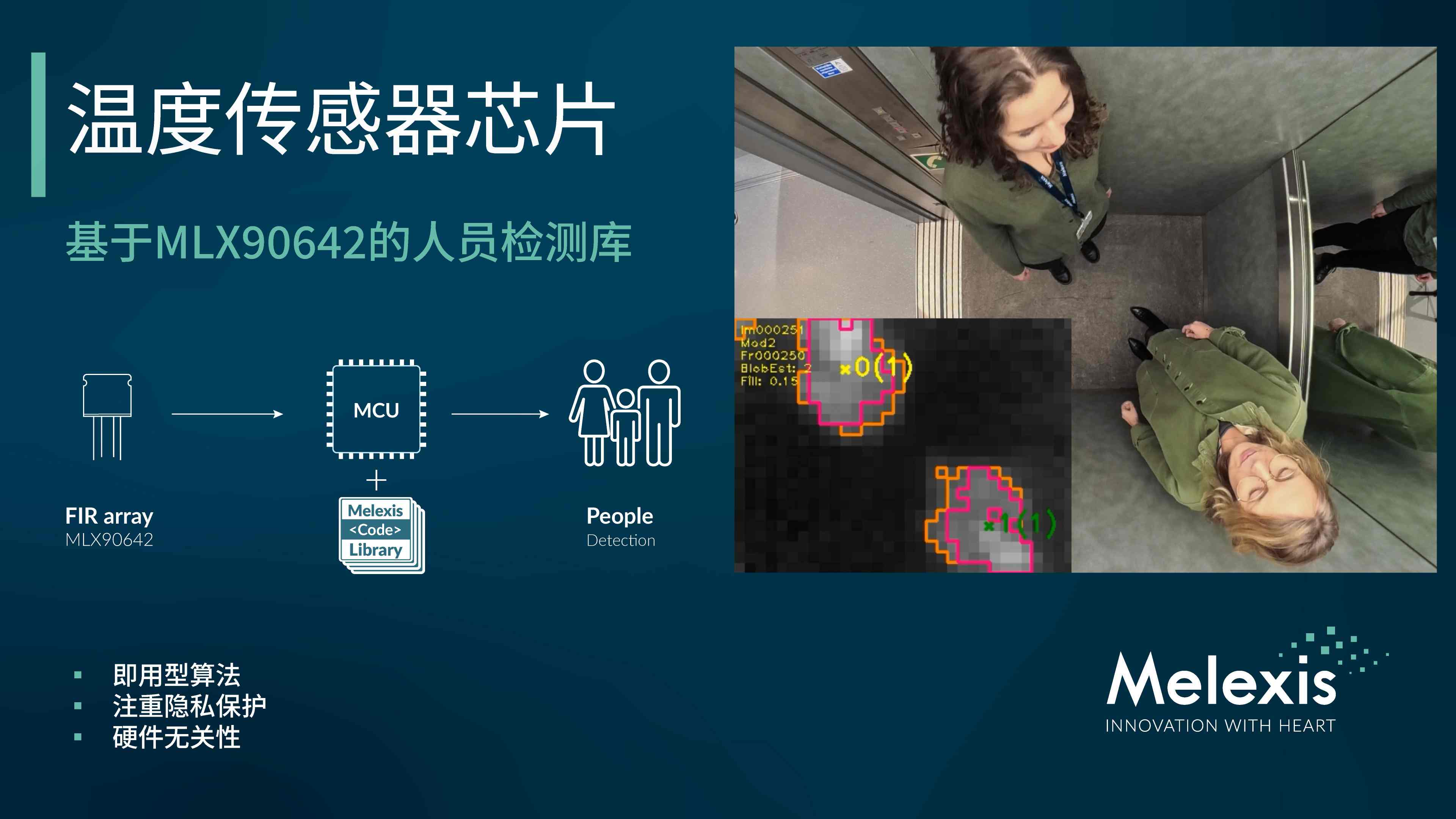 人员检测应用示意图.jpg
