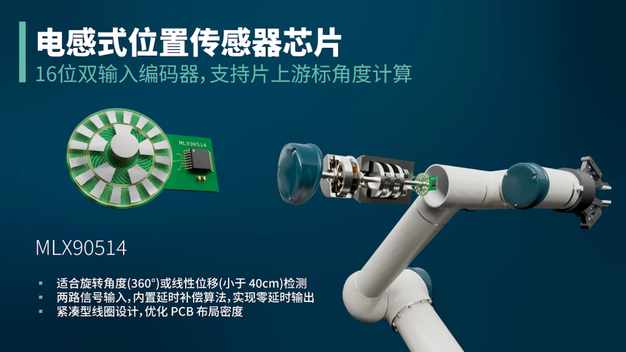 1765334182899513.jpg MLX90514应用场景图.jpg