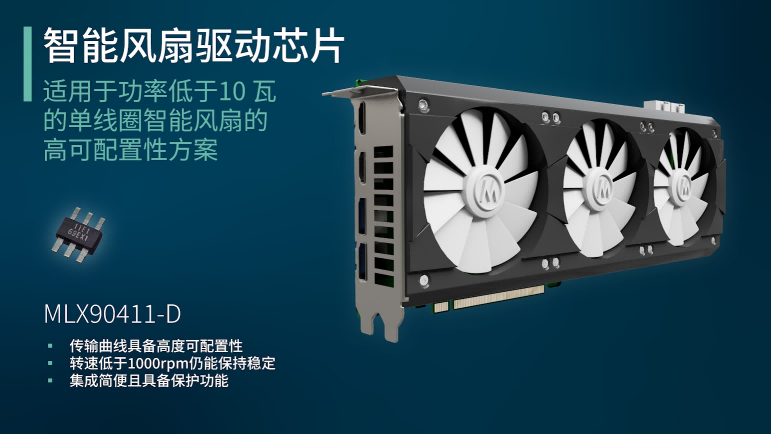 1766124714381908.jpg MLX90411-D应用场景图.jpg