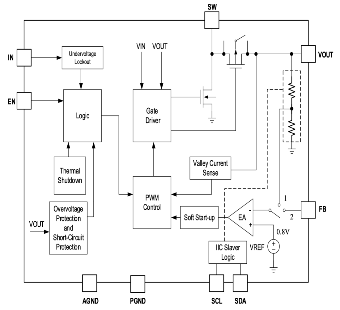 1770774168811727.png 5.png