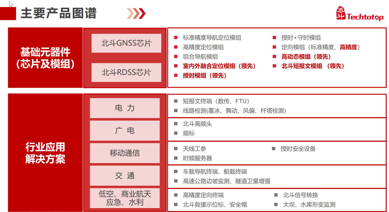 1772158177403075.png 3.png