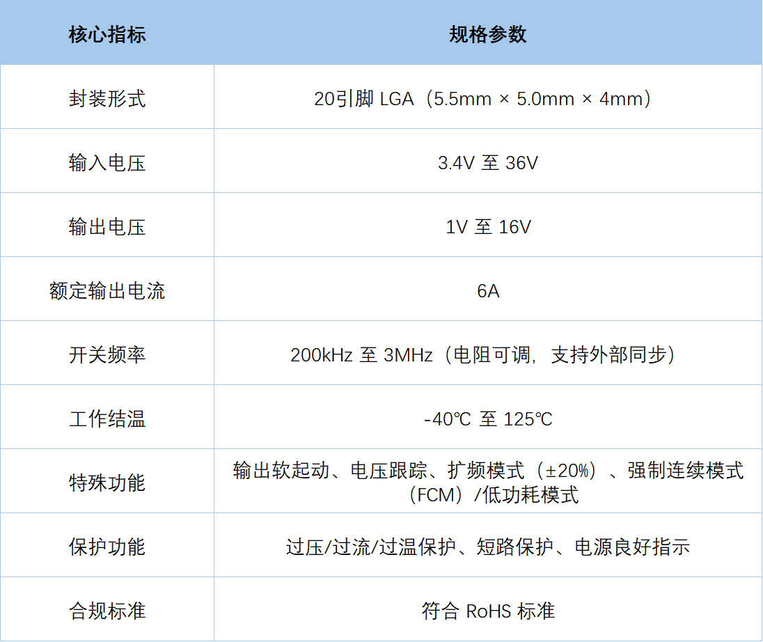 1775097333912209.png 3.png