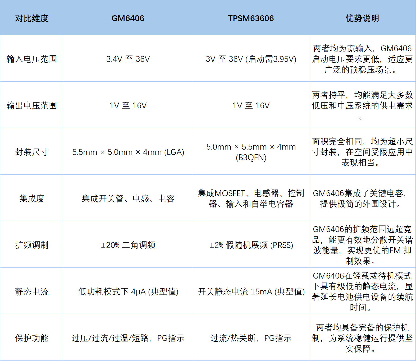 1775097347536521.png 4.png