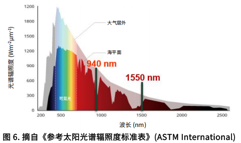 1775110193621248.png 6.png