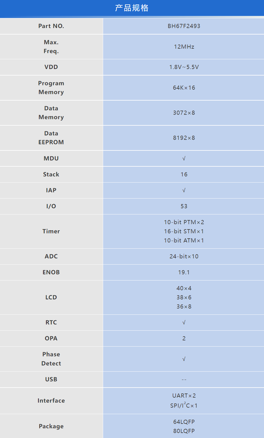 1775204701228717.jpg 1775204619706.jpg